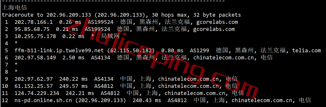 gcfft19 gcore Basic VM之德国法兰克福数据中心的简单测评