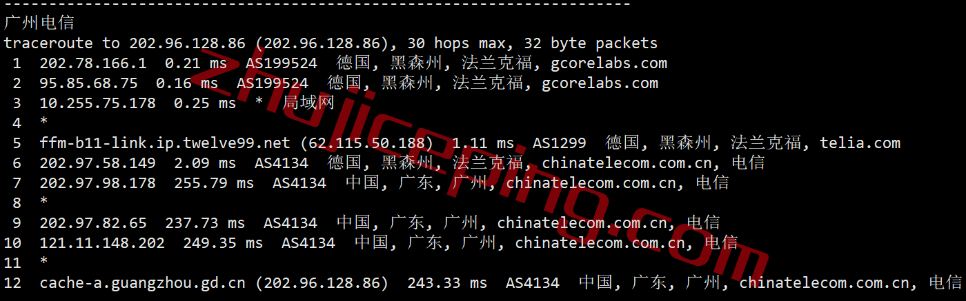 gcfft20 gcore Basic VM之德国法兰克福数据中心的简单测评