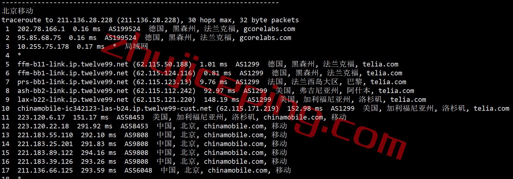 gcfft24 gcore Basic VM之德国法兰克福数据中心的简单测评