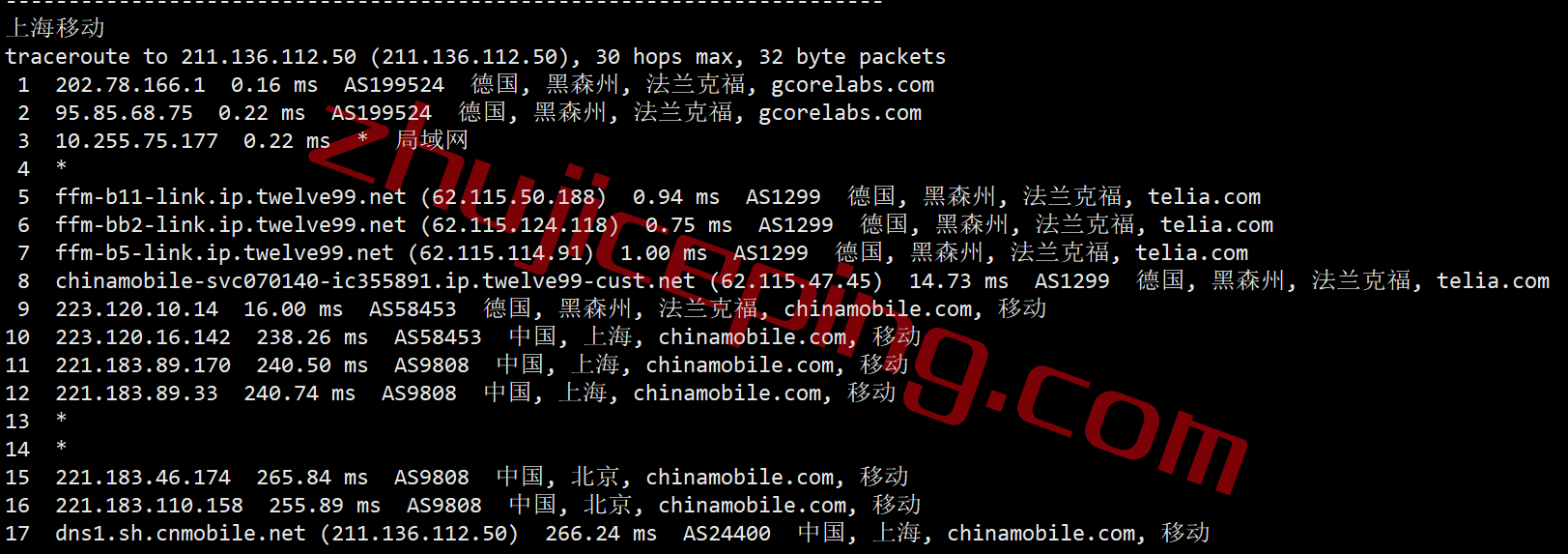 gcfft25 gcore Basic VM之德国法兰克福数据中心的简单测评