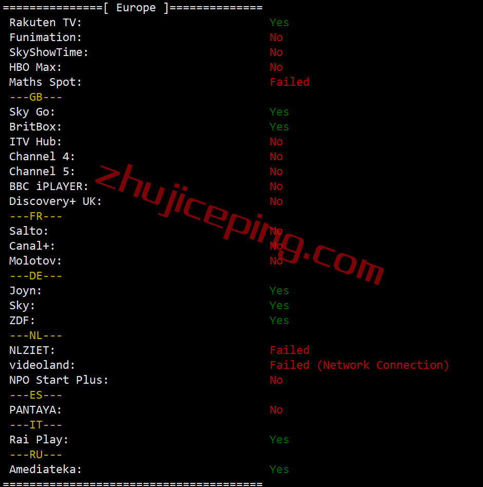 gcfft29 gcore Basic VM之德国法兰克福数据中心的简单测评