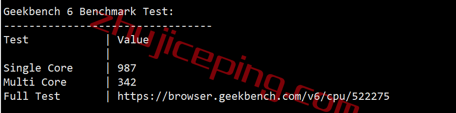 gcfft30 gcore Basic VM之德国法兰克福数据中心的简单测评