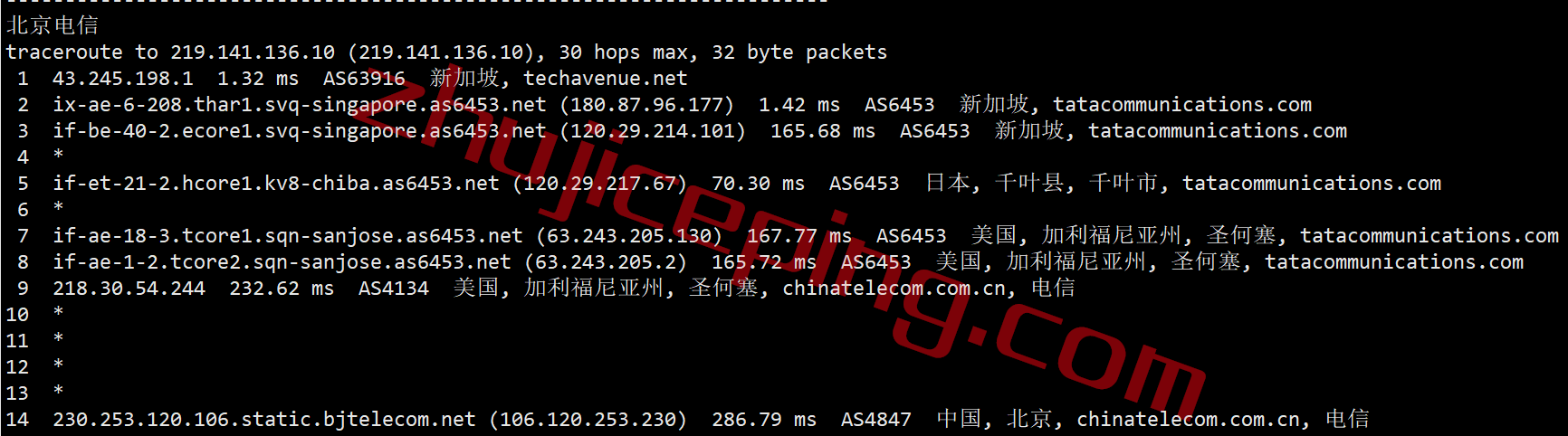 ggcsg17 gigsgigscloud怎么样？测评下新加坡simplecloud系列VPS云服务器