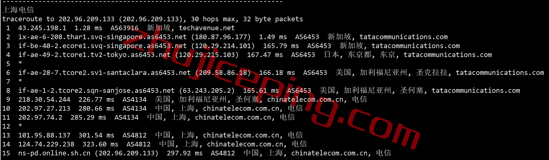 ggcsg18 gigsgigscloud怎么样？测评下新加坡simplecloud系列VPS云服务器
