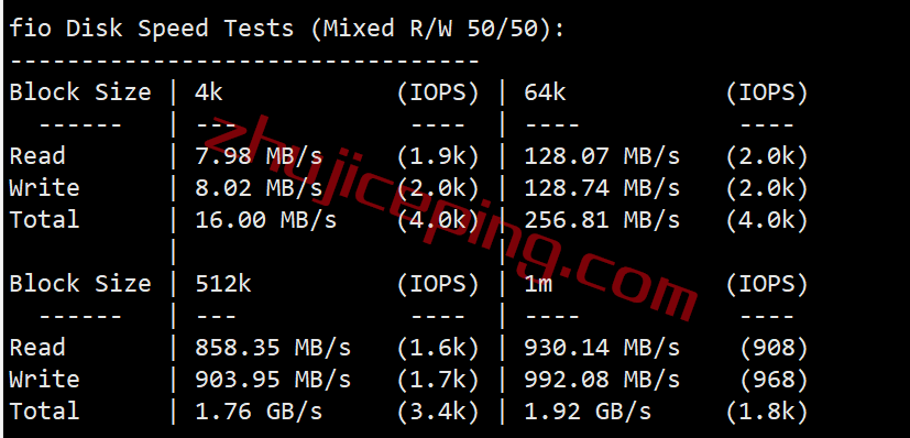 ggcsg2 gigsgigscloud怎么样？测评下新加坡simplecloud系列VPS云服务器