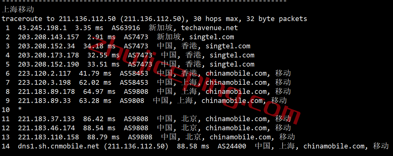 ggcsg24 gigsgigscloud怎么样？测评下新加坡simplecloud系列VPS云服务器