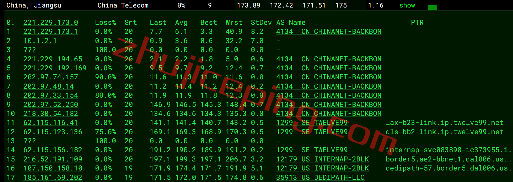 hosdal16 hosteons vps怎么样？达拉斯AMD Ryzen+NVMe系列测评