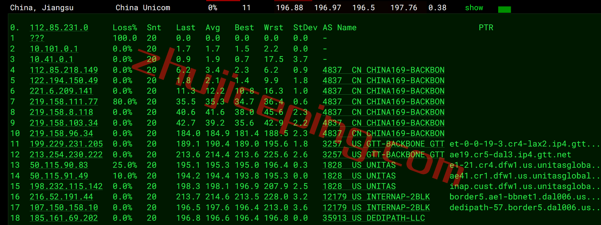 hosdal17 hosteons vps怎么样？达拉斯AMD Ryzen+NVMe系列测评