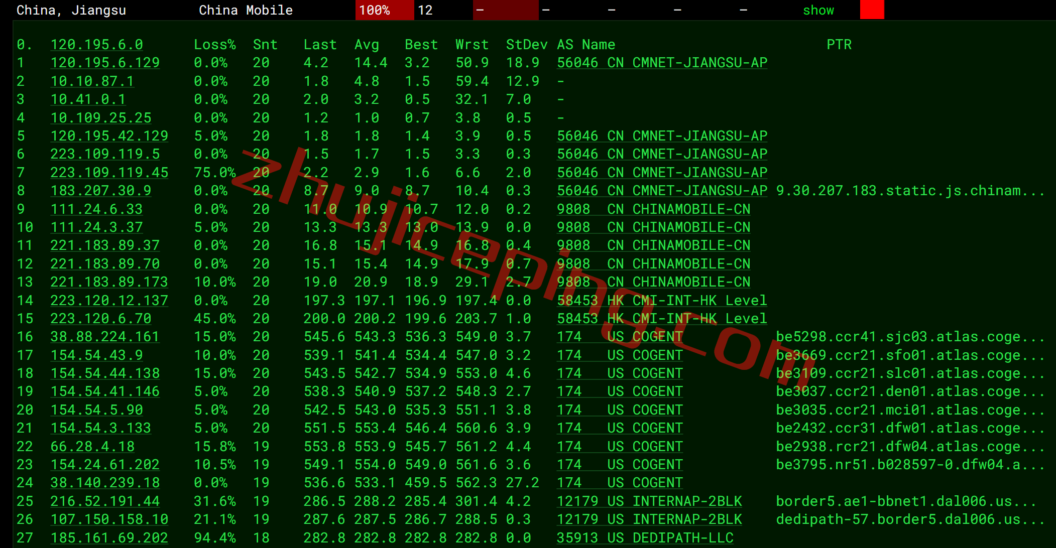 hosdal18 hosteons vps怎么样？达拉斯AMD Ryzen+NVMe系列测评