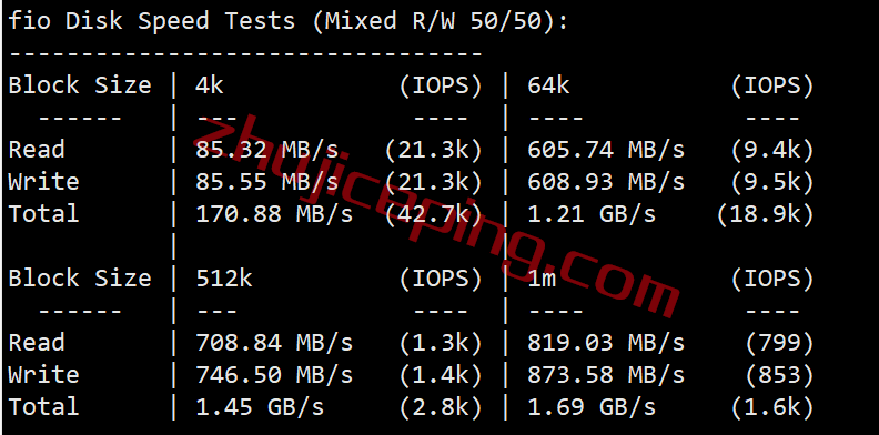 hosdal2 hosteons vps怎么样？达拉斯AMD Ryzen+NVMe系列测评