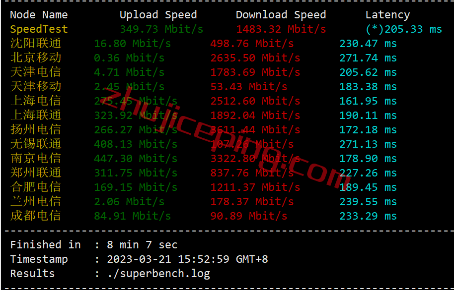 hosdal4 hosteons vps怎么样？达拉斯AMD Ryzen+NVMe系列测评