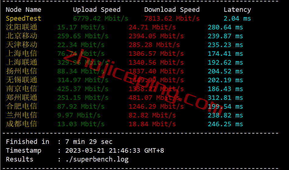 hosdal5 hosteons vps怎么样？达拉斯AMD Ryzen+NVMe系列测评