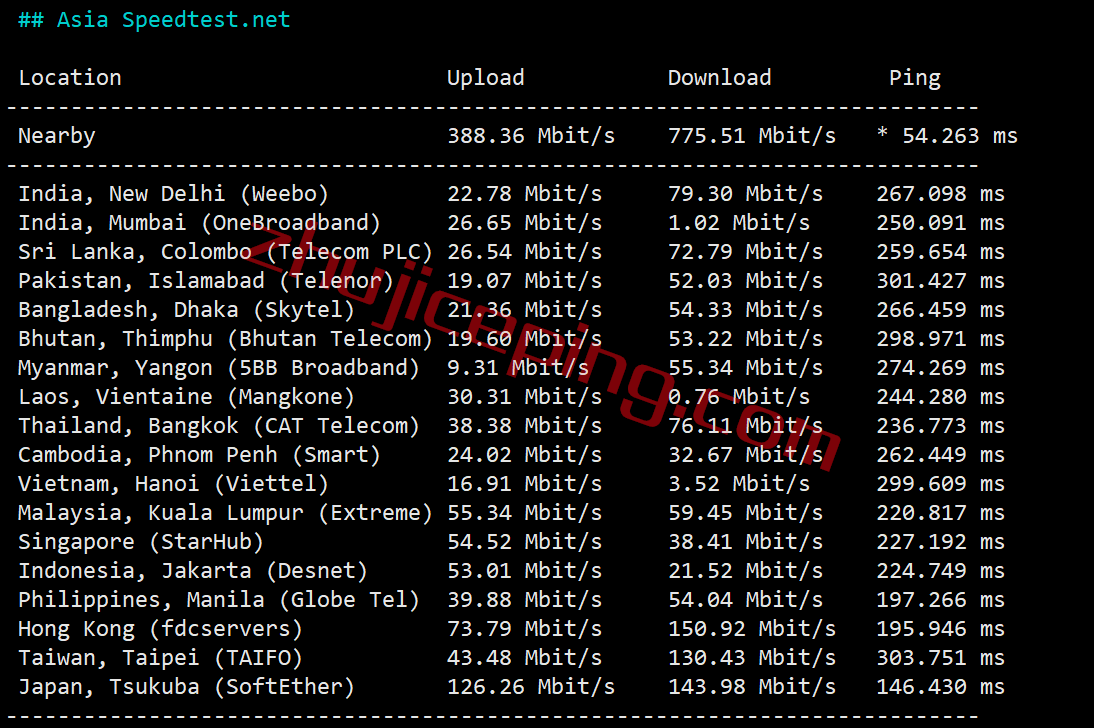 hosdal7 hosteons vps怎么样？达拉斯AMD Ryzen+NVMe系列测评