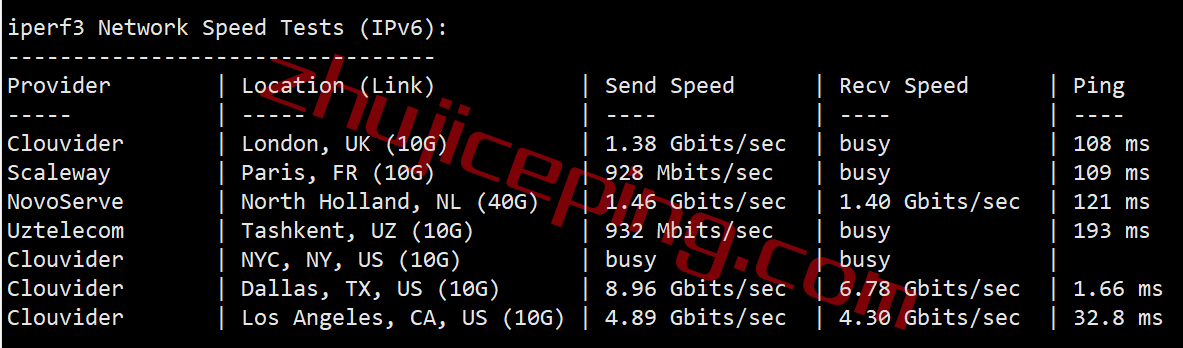 hosdal9 hosteons vps怎么样？达拉斯AMD Ryzen+NVMe系列测评