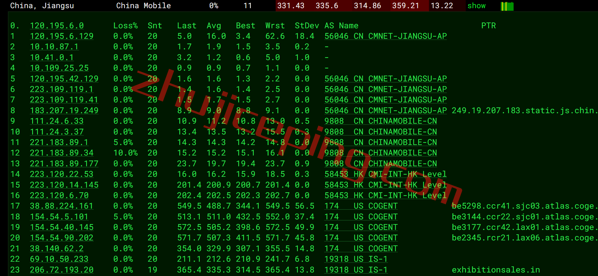 isla18 interserver怎么样？简单测评下洛杉矶数据中心的VPS