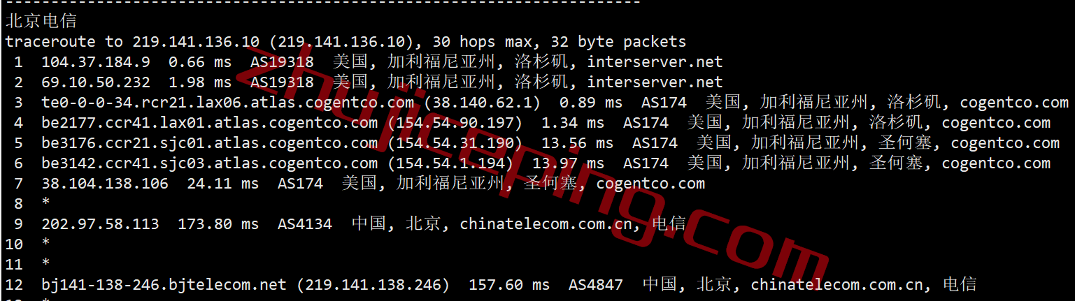 isla19 interserver怎么样？简单测评下洛杉矶数据中心的VPS