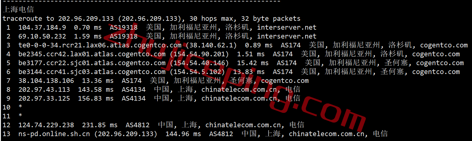isla20 interserver怎么样？简单测评下洛杉矶数据中心的VPS