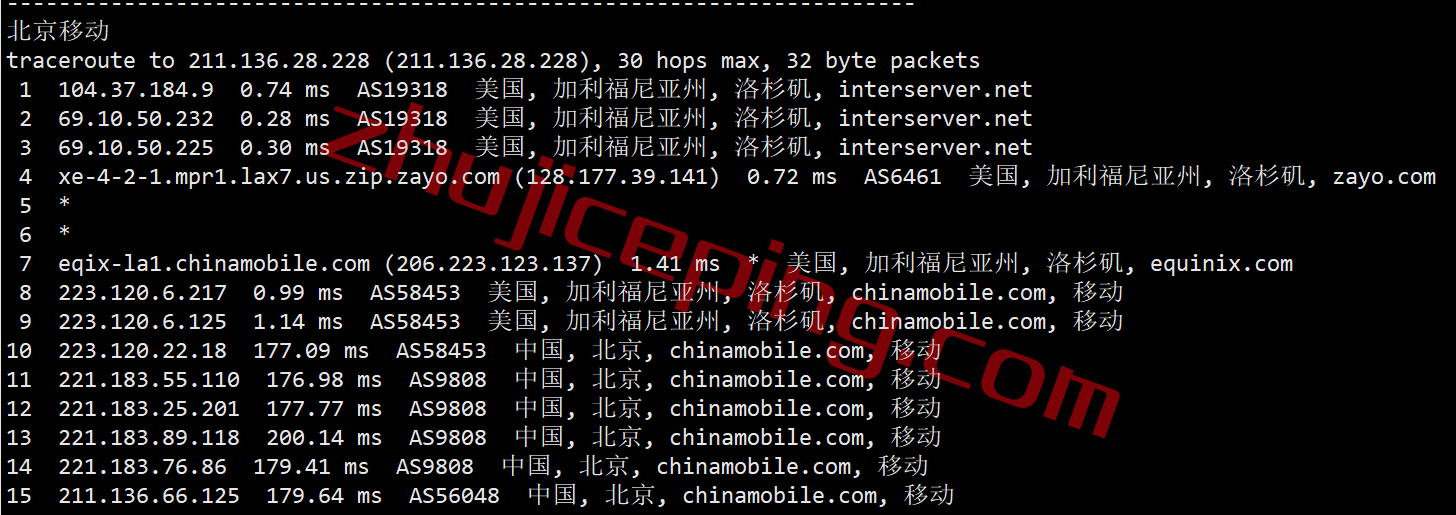 isla25 interserver怎么样？简单测评下洛杉矶数据中心的VPS