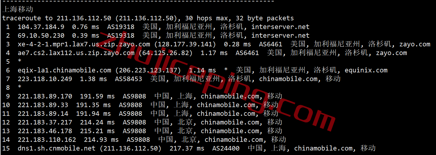 isla26 interserver怎么样？简单测评下洛杉矶数据中心的VPS