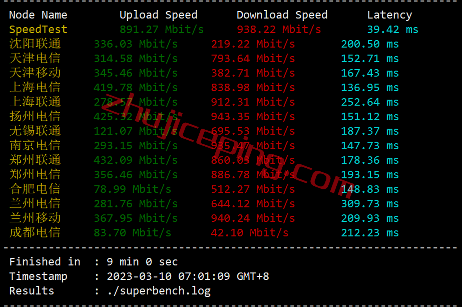 isla5 interserver怎么样？简单测评下洛杉矶数据中心的VPS
