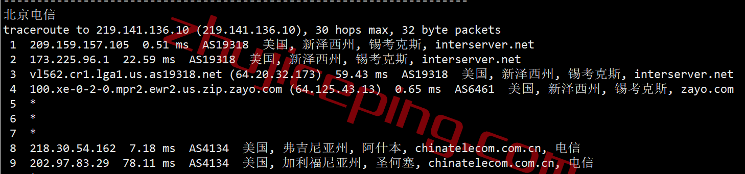 isnj18 interserver怎么样？新泽西数据中心的VPS测评数据分享
