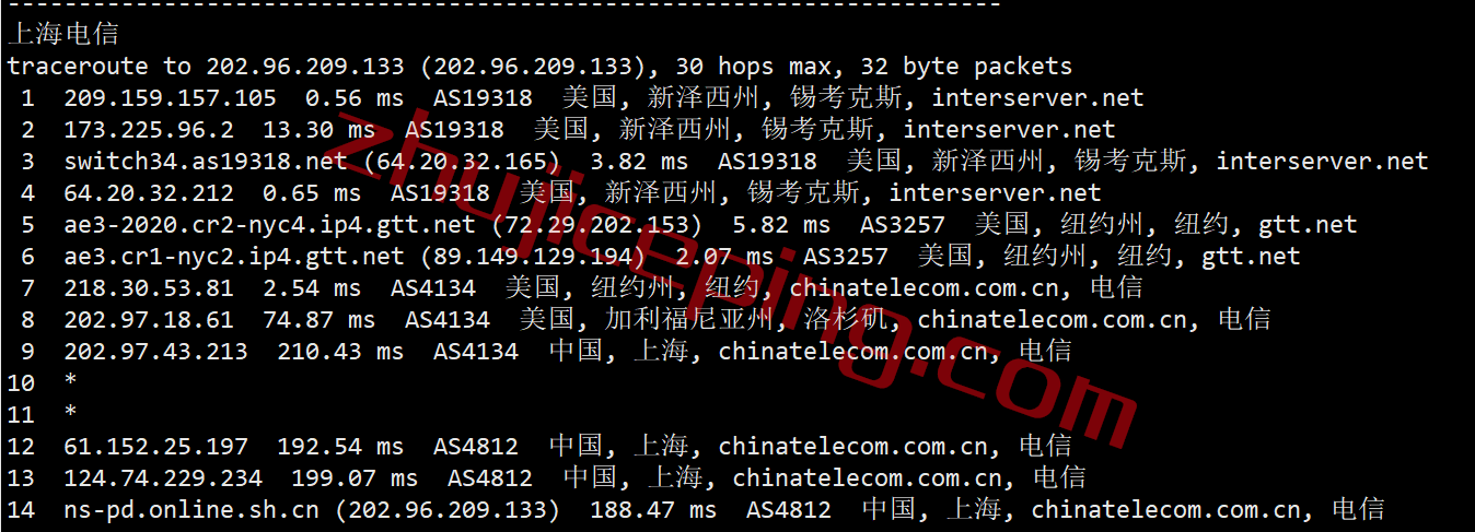 isnj19 interserver怎么样？新泽西数据中心的VPS测评数据分享