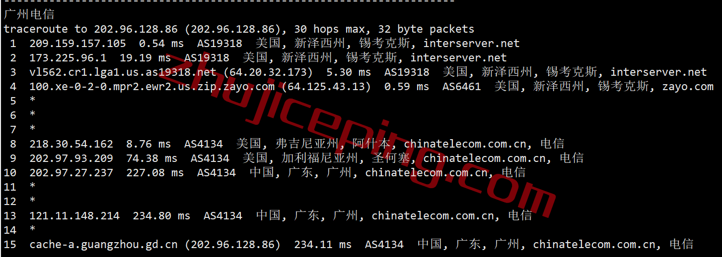 isnj20 interserver怎么样？新泽西数据中心的VPS测评数据分享
