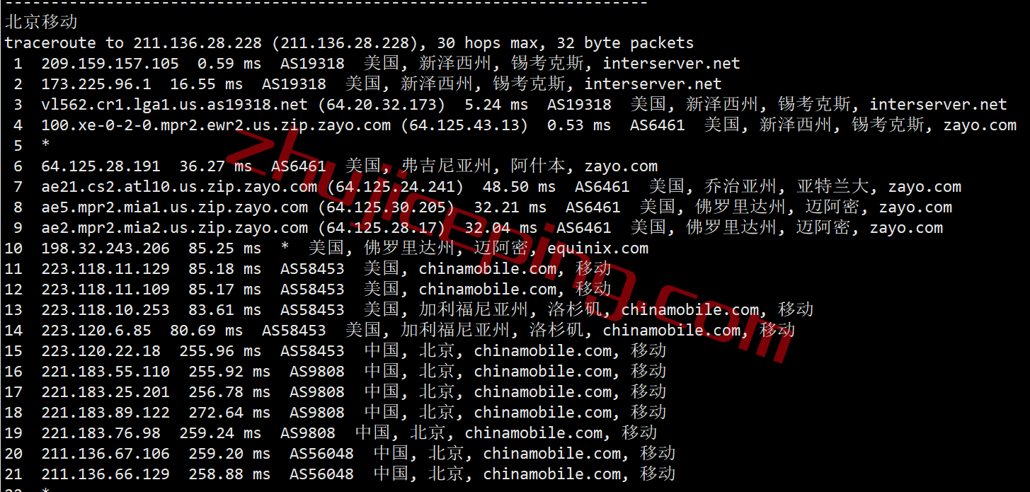isnj24 interserver怎么样？新泽西数据中心的VPS测评数据分享