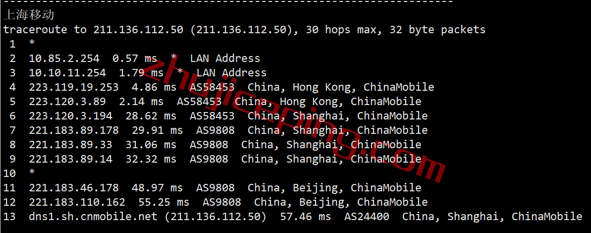 jhk24 juhost的香港VPS怎么样？简单分享下测评信息