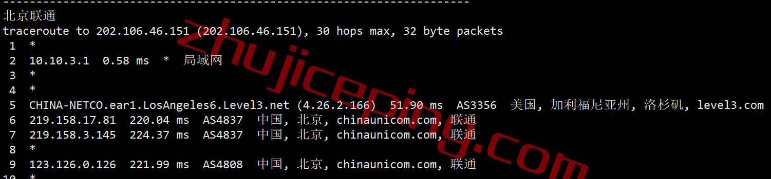 shchi19 smarthost芝加哥VPS(Illinois - USA)测评，解锁TikTok/Netflix奈飞