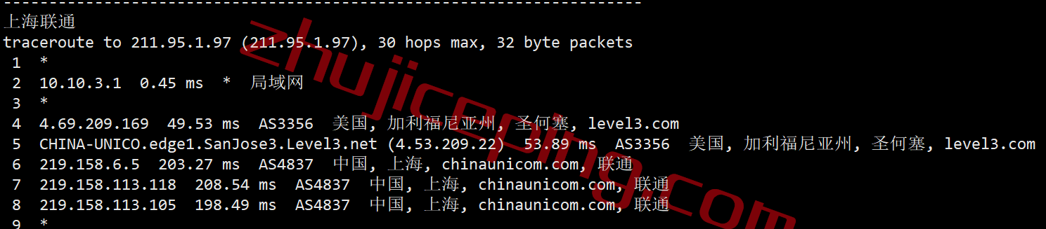 shchi20 smarthost芝加哥VPS(Illinois - USA)测评，解锁TikTok/Netflix奈飞