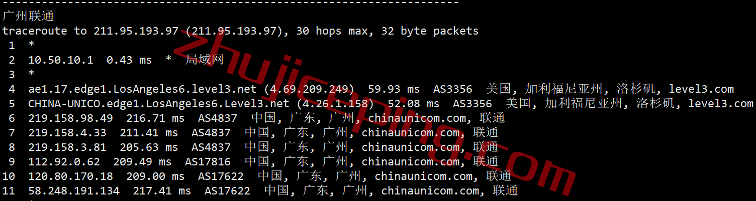 shchi21 smarthost芝加哥VPS(Illinois - USA)测评，解锁TikTok/Netflix奈飞