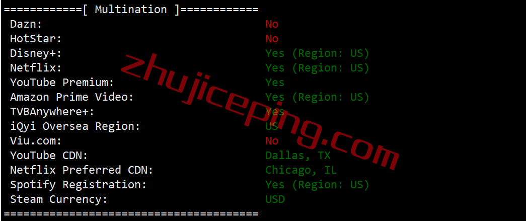 shchi26 smarthost芝加哥VPS(Illinois - USA)测评，解锁TikTok/Netflix奈飞