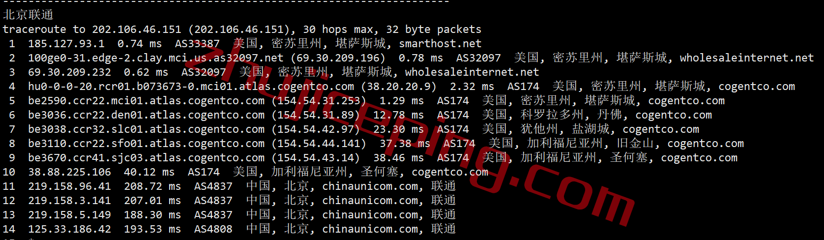 shkans21 smarthost怎么样？堪萨斯城(Missouri - USA)数据中心VPS简单测评，解锁TikTok/Netflix奈飞