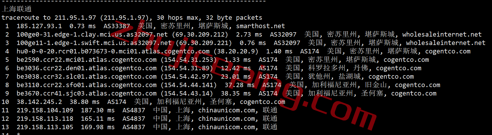 shkans22 smarthost怎么样？堪萨斯城(Missouri - USA)数据中心VPS简单测评，解锁TikTok/Netflix奈飞