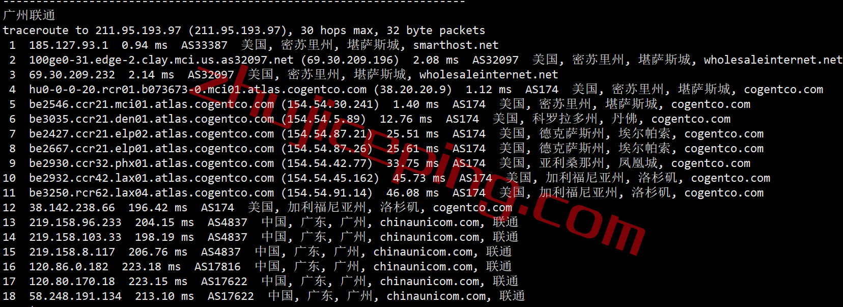 shkans23 smarthost怎么样？堪萨斯城(Missouri - USA)数据中心VPS简单测评，解锁TikTok/Netflix奈飞