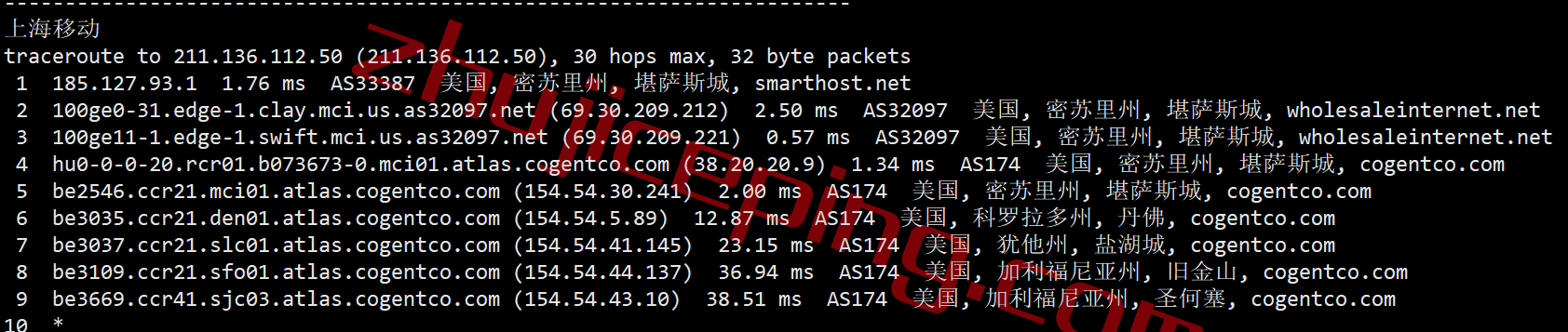 shkans25 smarthost怎么样？堪萨斯城(Missouri - USA)数据中心VPS简单测评，解锁TikTok/Netflix奈飞