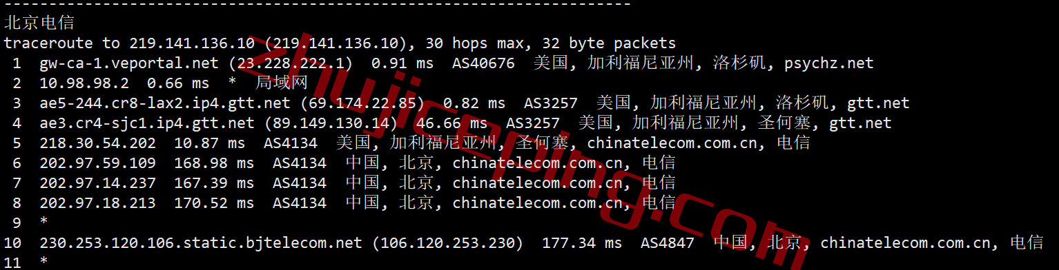 shla15 测评下smarthost洛杉矶"California - USA - South"数据中心的VPS，解锁TikTok/Netflix奈飞