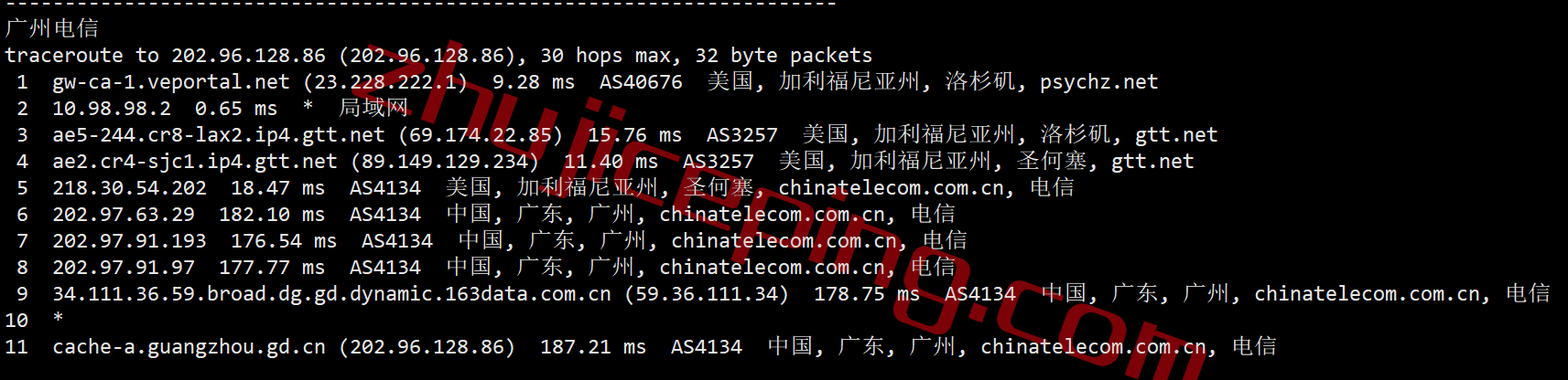 shla17 测评下smarthost洛杉矶"California - USA - South"数据中心的VPS，解锁TikTok/Netflix奈飞