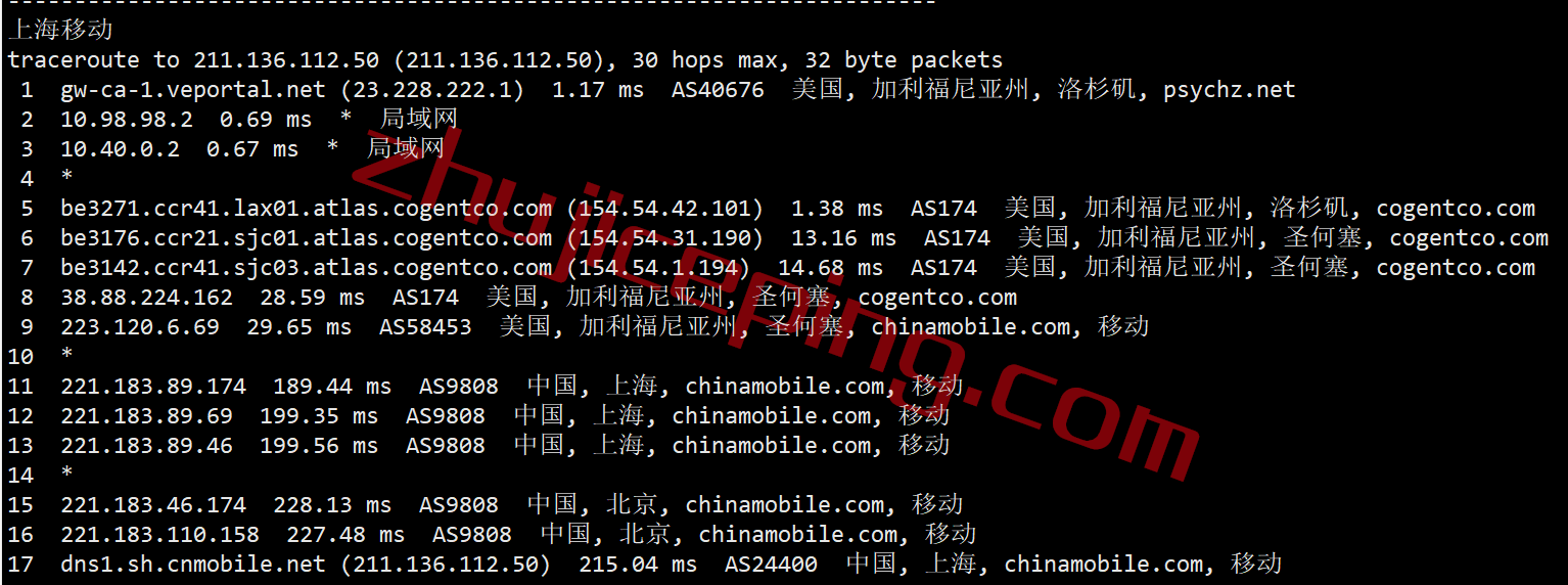 shla22 测评下smarthost洛杉矶"California - USA - South"数据中心的VPS，解锁TikTok/Netflix奈飞
