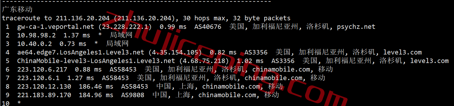 shla23 测评下smarthost洛杉矶"California - USA - South"数据中心的VPS，解锁TikTok/Netflix奈飞