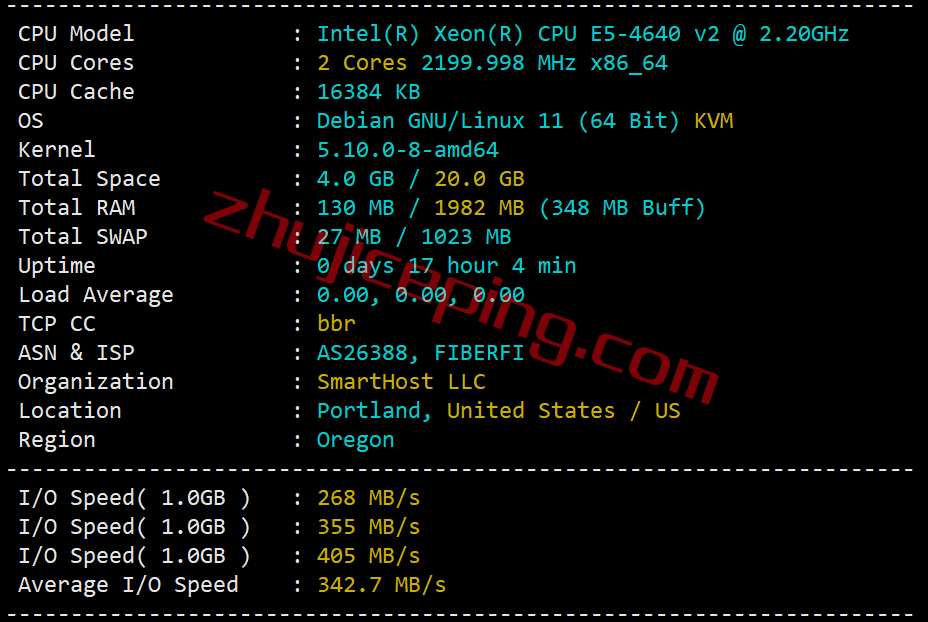 shpl1 简单测评下smarthost的Oregon-USA(波特兰)数据中心的VPS，解锁TikTok/Netflix奈飞