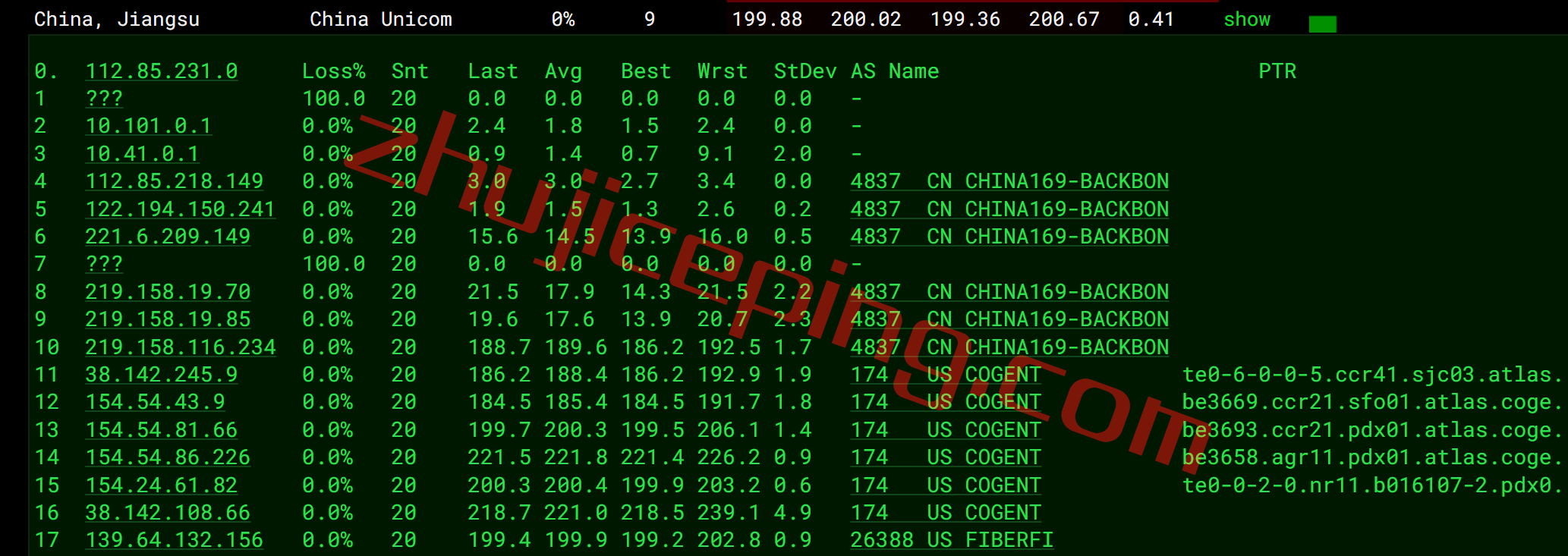shpl16 简单测评下smarthost的Oregon-USA(波特兰)数据中心的VPS，解锁TikTok/Netflix奈飞