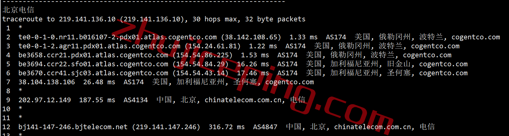 shpl18 简单测评下smarthost的Oregon-USA(波特兰)数据中心的VPS，解锁TikTok/Netflix奈飞