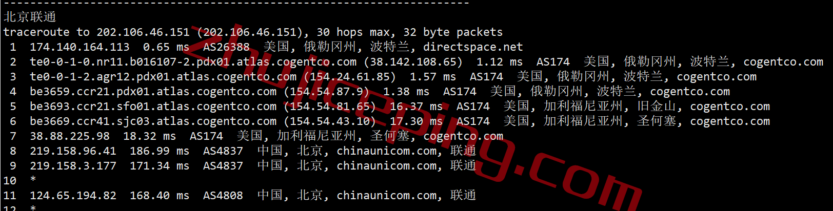 shpl21 简单测评下smarthost的Oregon-USA(波特兰)数据中心的VPS，解锁TikTok/Netflix奈飞