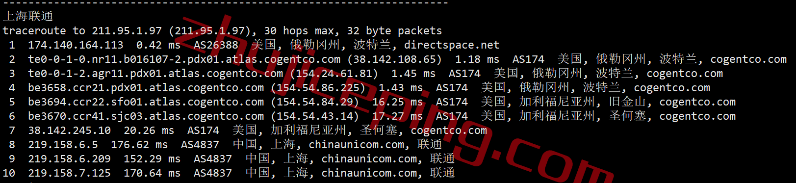 shpl22 简单测评下smarthost的Oregon-USA(波特兰)数据中心的VPS，解锁TikTok/Netflix奈飞
