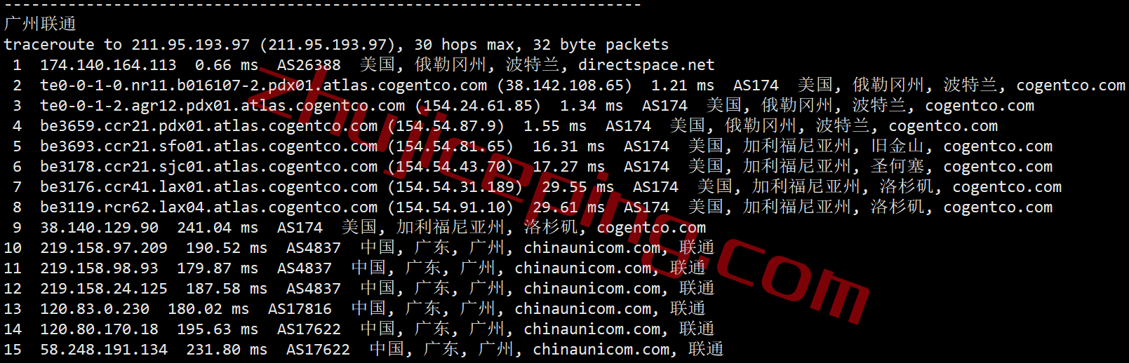 shpl23 简单测评下smarthost的Oregon-USA(波特兰)数据中心的VPS，解锁TikTok/Netflix奈飞