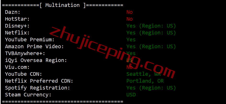 shpl28 简单测评下smarthost的Oregon-USA(波特兰)数据中心的VPS，解锁TikTok/Netflix奈飞