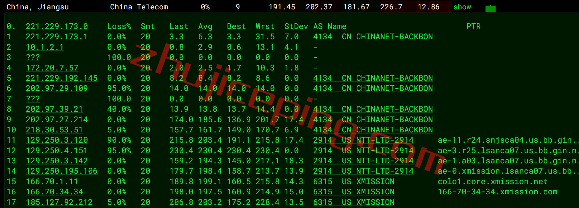 shsalt15 smarthost怎么样？盐湖城(Utah - USA)VPS简单测评