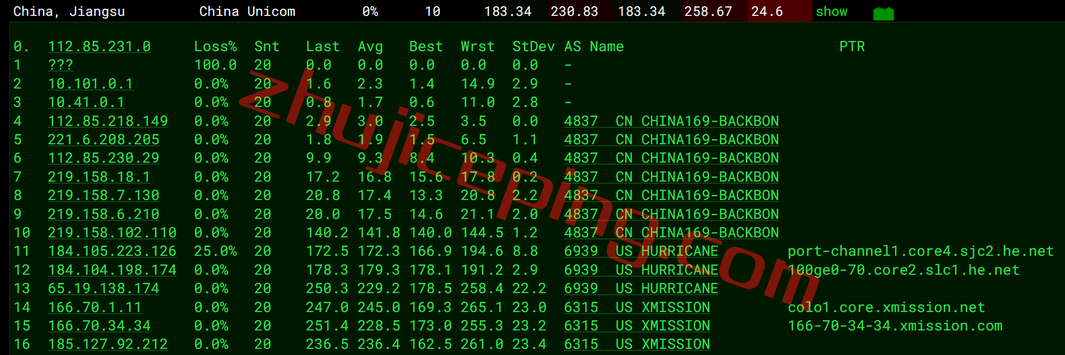 shsalt16 smarthost怎么样？盐湖城(Utah - USA)VPS简单测评